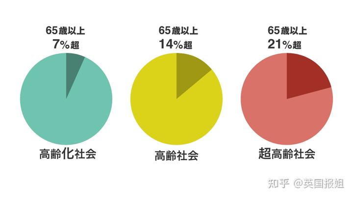 日本社会为什么那么压抑_日本社会_日本社会现状