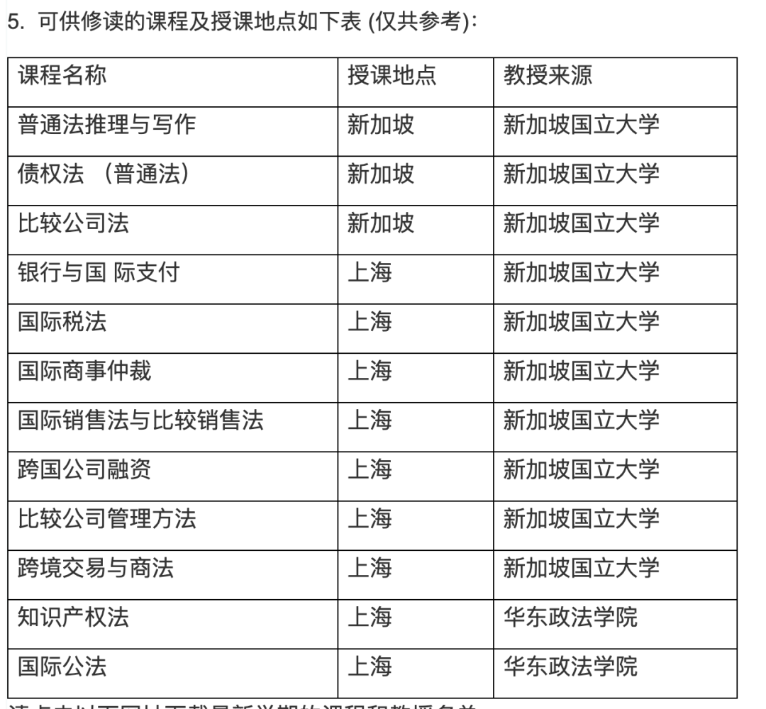 中国学位网_学位网网站_学位网中国学位认证