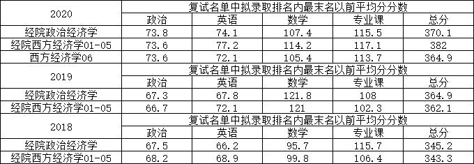 资本的生产具有社会性_社会资本再生产的实现条件_资本生产的条件