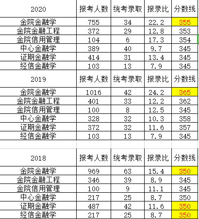 资本的生产具有社会性_社会资本再生产的实现条件_资本生产的条件