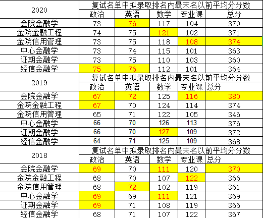 资本的生产具有社会性_资本生产的条件_社会资本再生产的实现条件