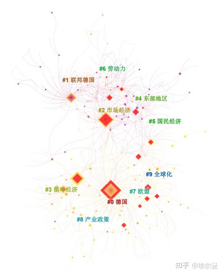 历史研究论文格式_历史研究的格式_历史研究范式是什么