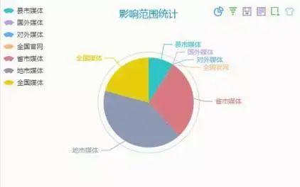 中国网络教学平台_中国学习网_中国网上学院