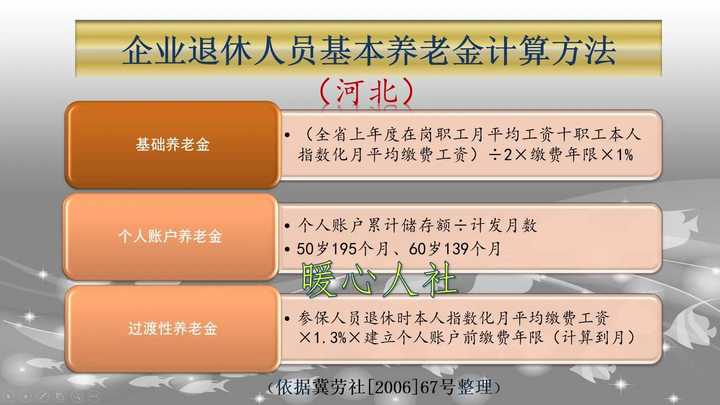 2002年全国平均工资_2005年社会平均工资_当年社会平均工资