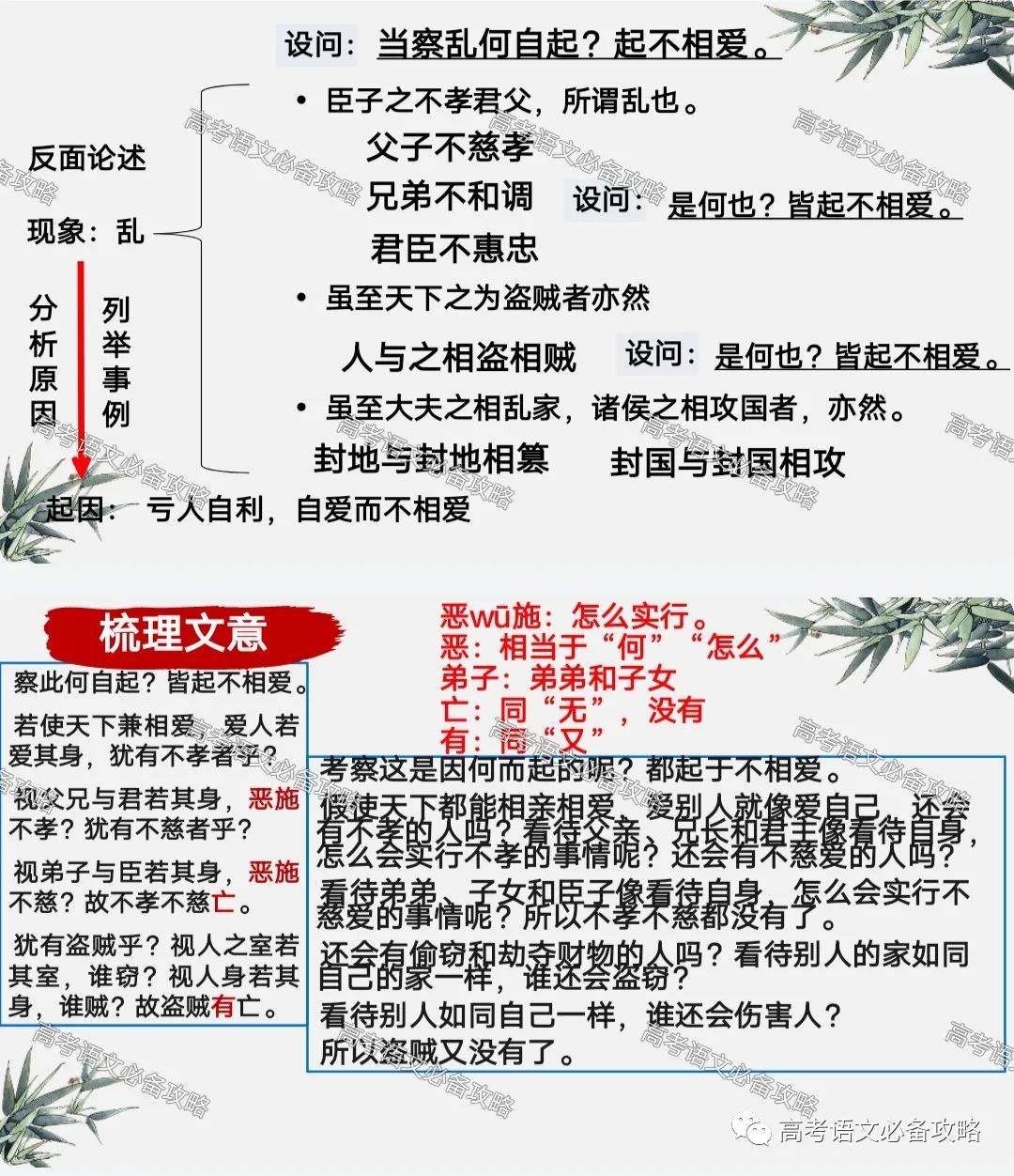 兼爱的思想在当时社会可能实现吗_当今社会的思想现状_当前社会思想