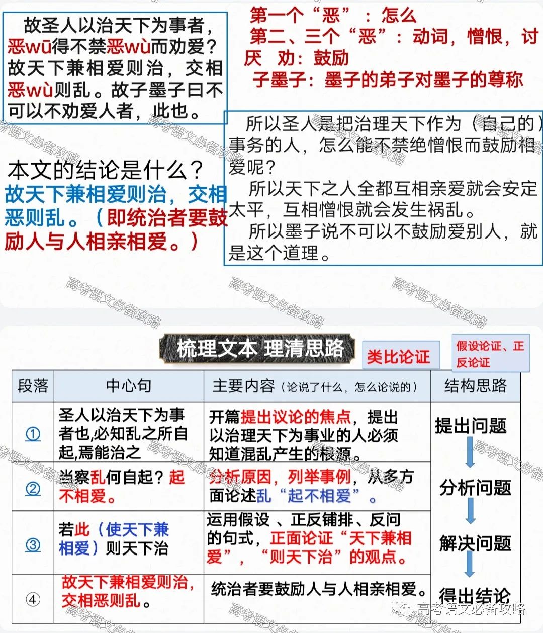 当前社会思想_当今社会的思想现状_兼爱的思想在当时社会可能实现吗