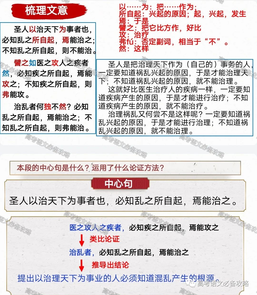 当前社会思想_当今社会的思想现状_兼爱的思想在当时社会可能实现吗