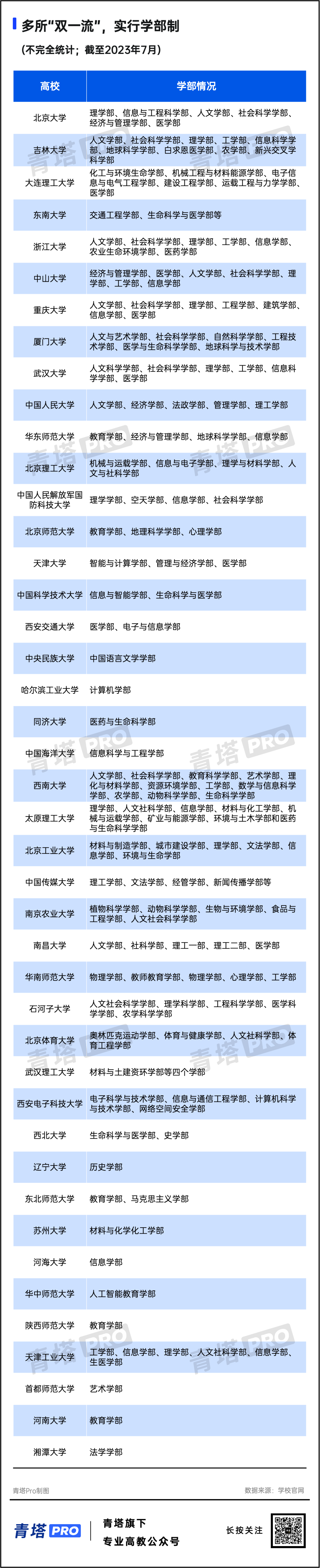 人文社会与科学学部_人文与社会科学学部_社会科学人文