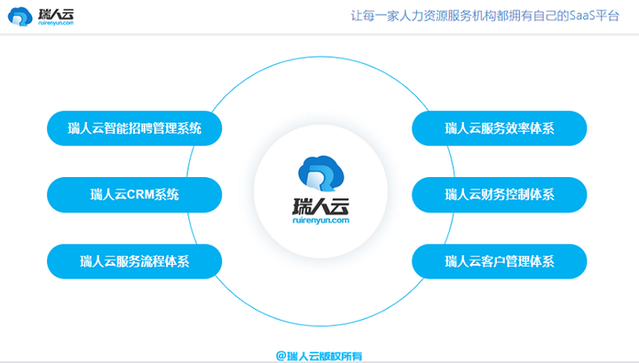 山东省人力和社会保障局电话_人力资源和社会保障局山东省_山东省人力资源和社会保障局