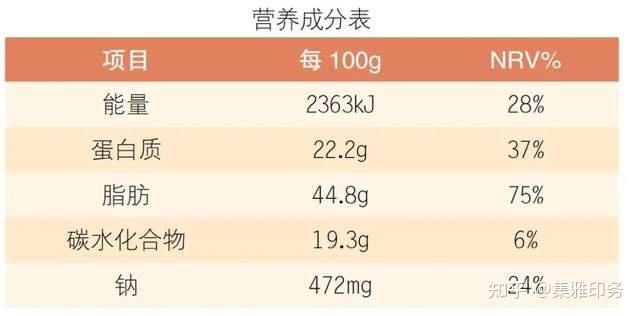 中国学生营养日_中国学生营养与健康示范学校_营养学生中国有多少人