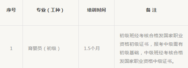 苏州市吴中区人力资源和社会保障局_苏州市吴中区人力资源_吴中区人力资源与社会保障