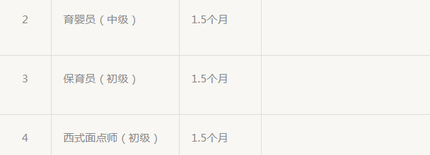 苏州市吴中区人力资源和社会保障局_吴中区人力资源与社会保障_苏州市吴中区人力资源