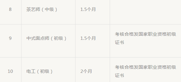 苏州市吴中区人力资源_苏州市吴中区人力资源和社会保障局_吴中区人力资源与社会保障