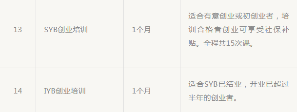 苏州市吴中区人力资源_吴中区人力资源与社会保障_苏州市吴中区人力资源和社会保障局