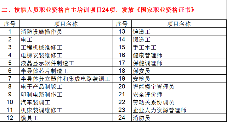 苏州市吴中区人力资源和社会保障局_吴中区人力资源与社会保障_苏州市吴中区人力资源