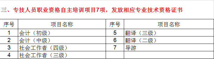 苏州市吴中区人力资源_吴中区人力资源与社会保障_苏州市吴中区人力资源和社会保障局