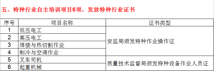 吴中区人力资源与社会保障_苏州市吴中区人力资源_苏州市吴中区人力资源和社会保障局