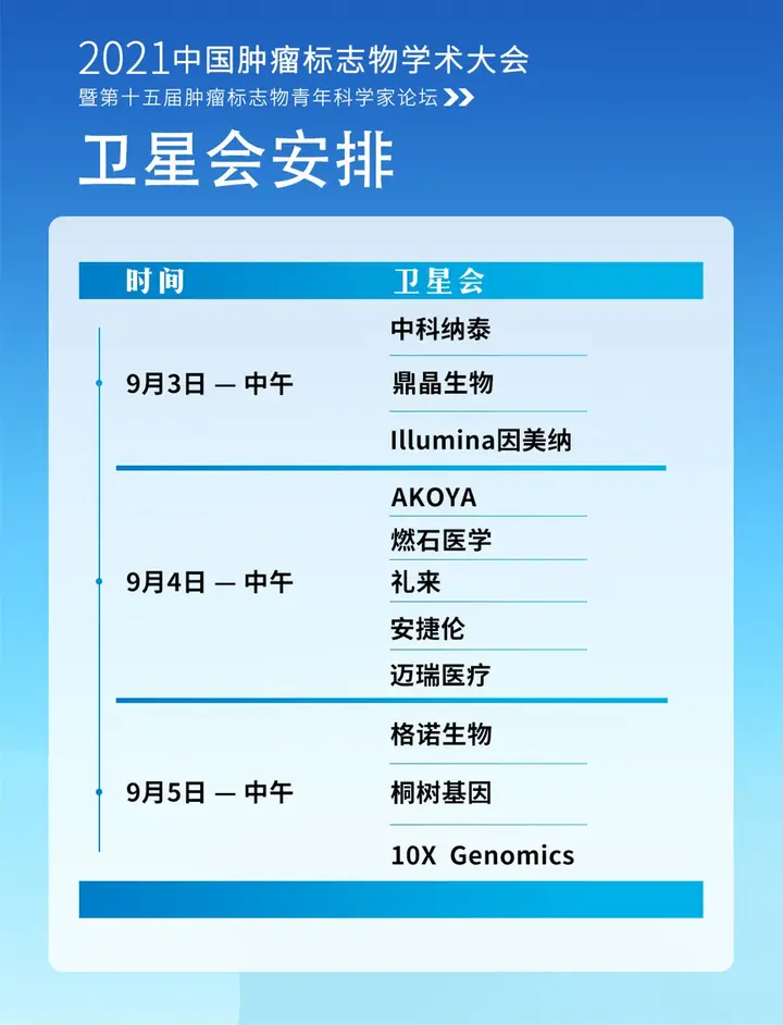 学术会议中国还是国际怎么判定_学术会议官网_中国学术会议