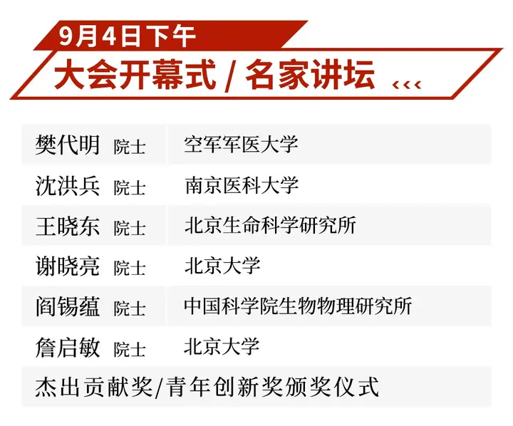 学术会议中国还是国际怎么判定_学术会议官网_中国学术会议