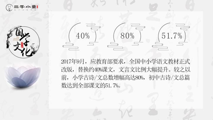 国学培训_培训国学老师主持词_培训国学后的总结怎么写