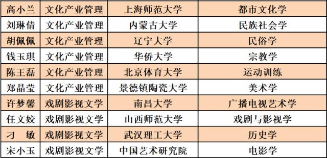 南阳师范学院文史学院_南阳师范学院校史文化_南阳师院文史学院