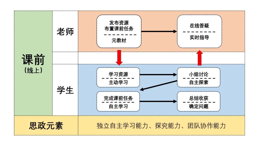 文史ppt_文史古迹任远行_文史知识