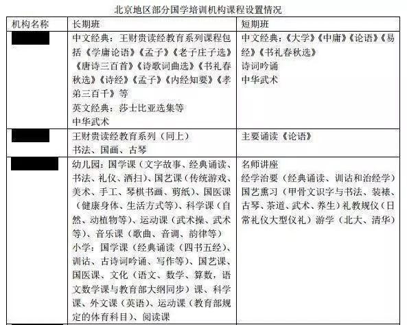 5000言国学网站_国学网站_三九国学网站