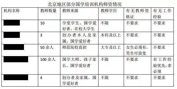 国学网站_三九国学网站_5000言国学网站