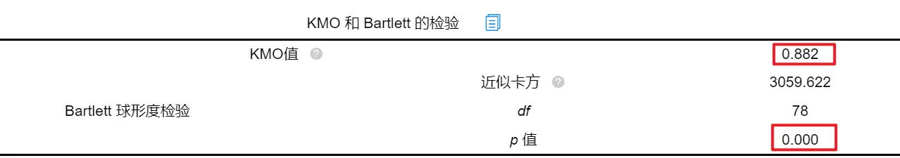 探索性因子分析_探索性因子分析_探索性因子分析