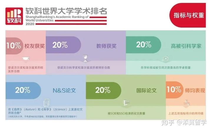 上海法国学校_上海法国学校地址_上海法国学校学费多少