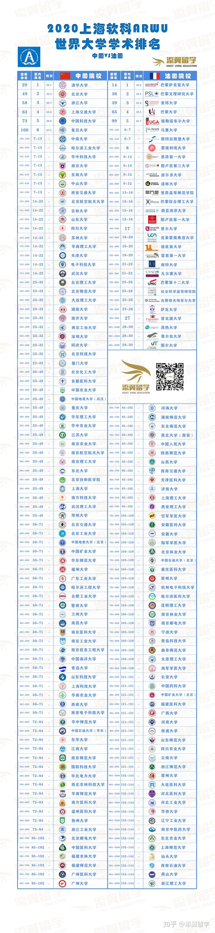 上海法国学校_上海法国学校地址_上海法国学校学费多少