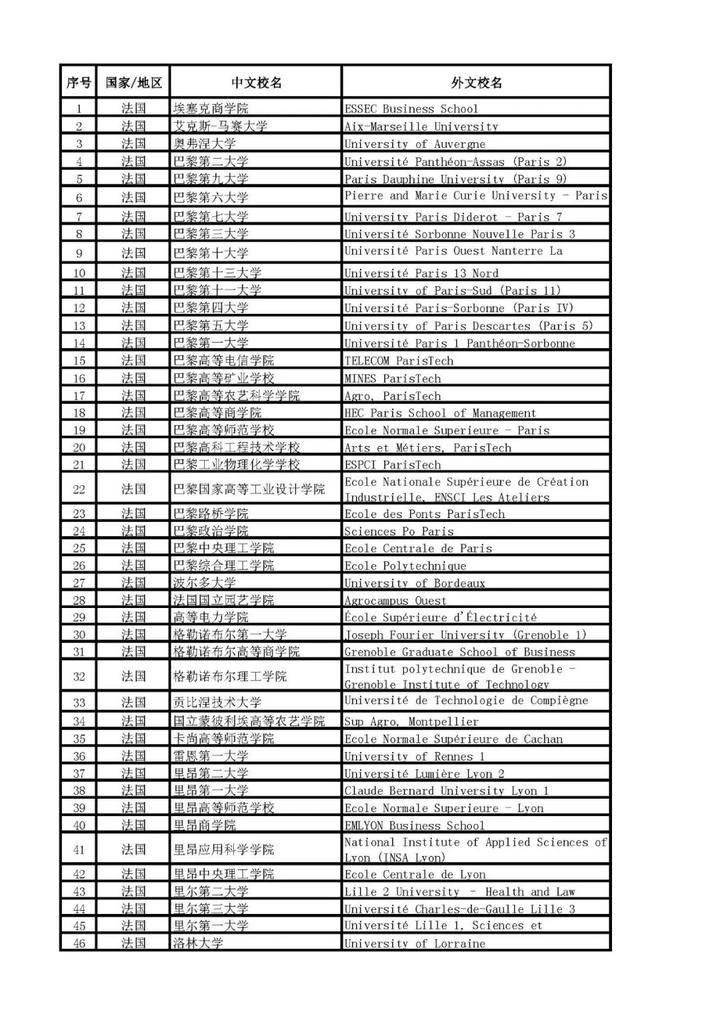 上海法国学校地址_上海法国学校_上海法国学校青浦分校