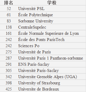 上海法国学校_上海法国学校青浦分校_上海法国学校入学条件