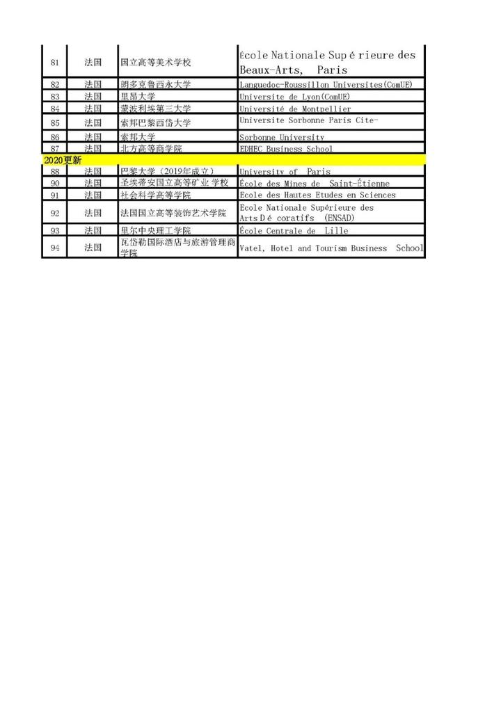 上海法国学校_上海法国学校青浦分校_上海法国学校入学条件