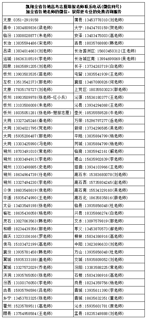 文史类学校有哪些_文史类学校代码_文史类学校