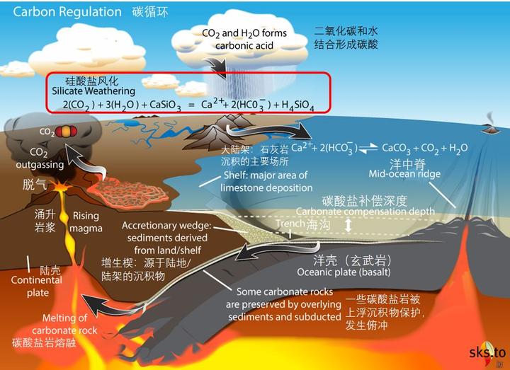 南极探索的百年历程_南极探索历史_南极探险的历史