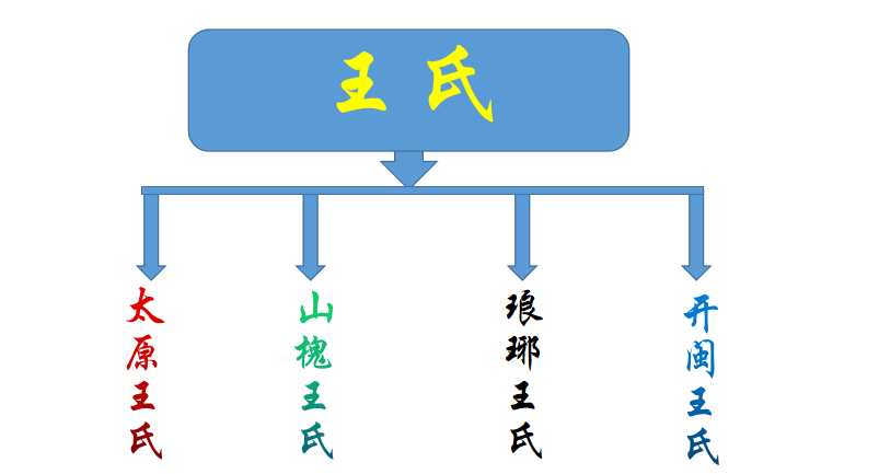 赖姓历史名人_赖姓历史和现代名人_赖姓名人堂