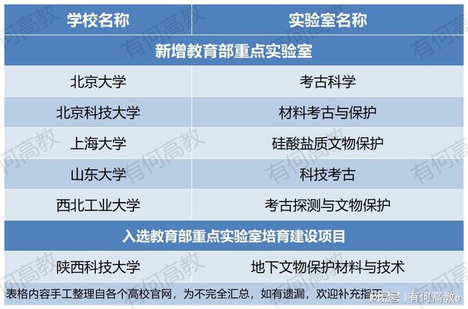 文史强基计划考试题_文史强_文史强基