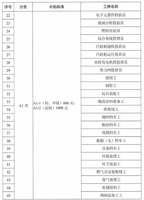 广州市社会保险基金管理局_广州社会基金保险管理中心_广州社会基金保险管理局地址