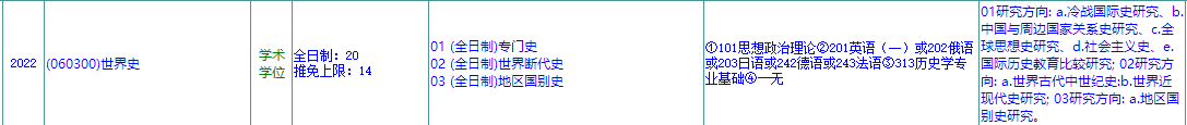 历史专题研讨_历史专题研究_历史专题研究范文