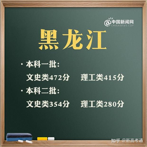 2021特殊批次是什么意思_文史类特殊类型批_特殊类型批次包括什么