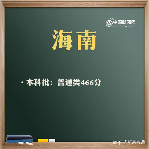 文史类特殊类型批_2021特殊批次是什么意思_特殊类型批次包括什么