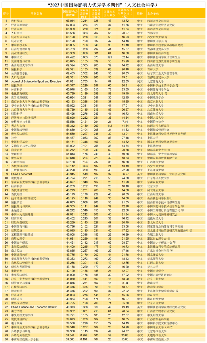 中国学术期刊杂志社_中国学术期刊_中国学术期刊怎么样