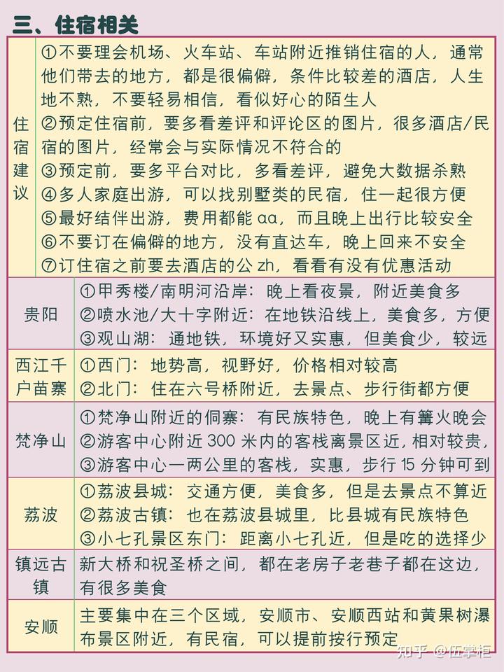 贵州旅游文史系列丛书_贵州旅游文史_贵州文史旅游集团官网