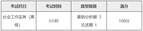 社会工作师考试内容_社会工作考试实务_考试师社会内容工作总结