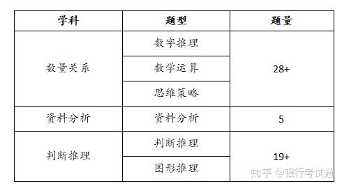 文史类金融_文史类金融学_金融专业属于文史类吗