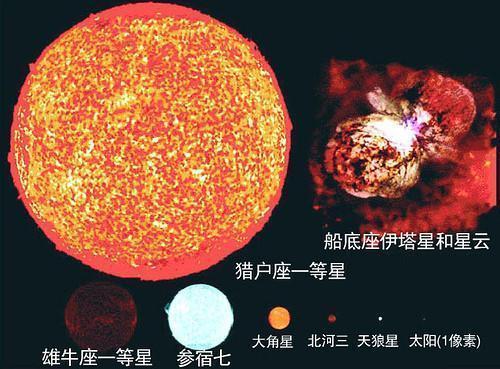 探索宇宙历史_探索宇宙的历程_探索宇宙历程的小短文