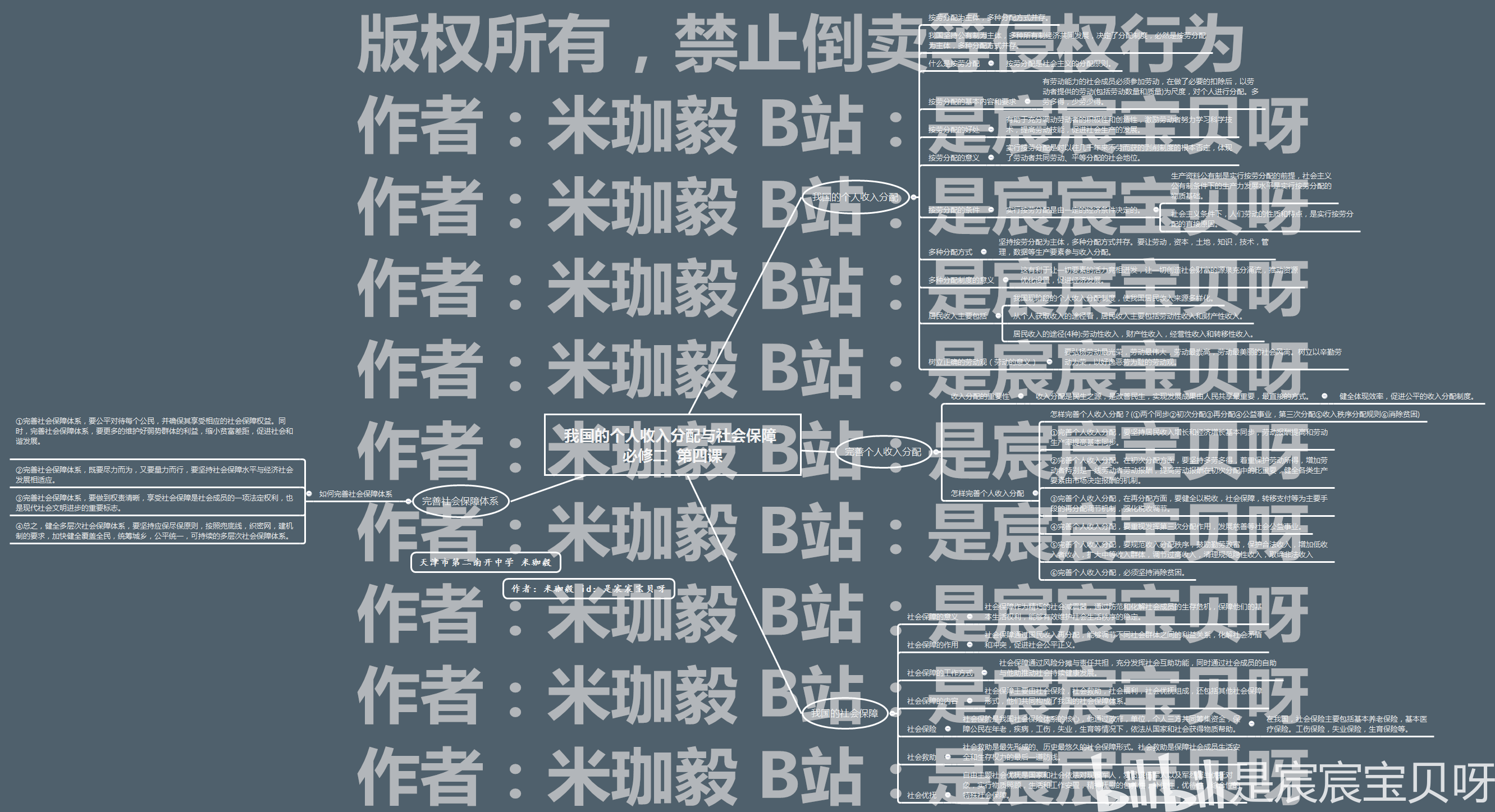 社会优抚是社会保障的_社会优抚的保障对象有哪些_社会保障优抚是什么意思