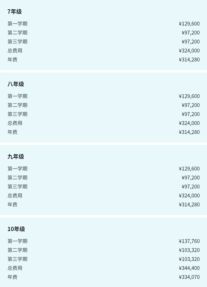 英国学校qs排名_英国学校_英国学校三个主要假期