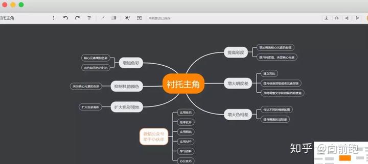 中国学网官网_网络学习平台_中国学习网